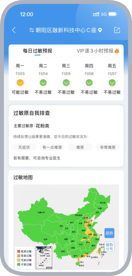 健康提醒