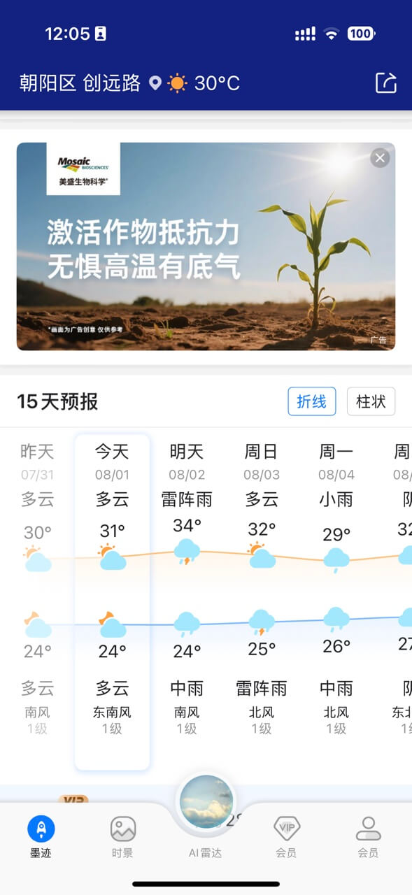 15日预报